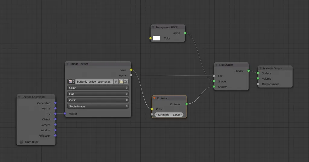 Blender texture node for high contrast