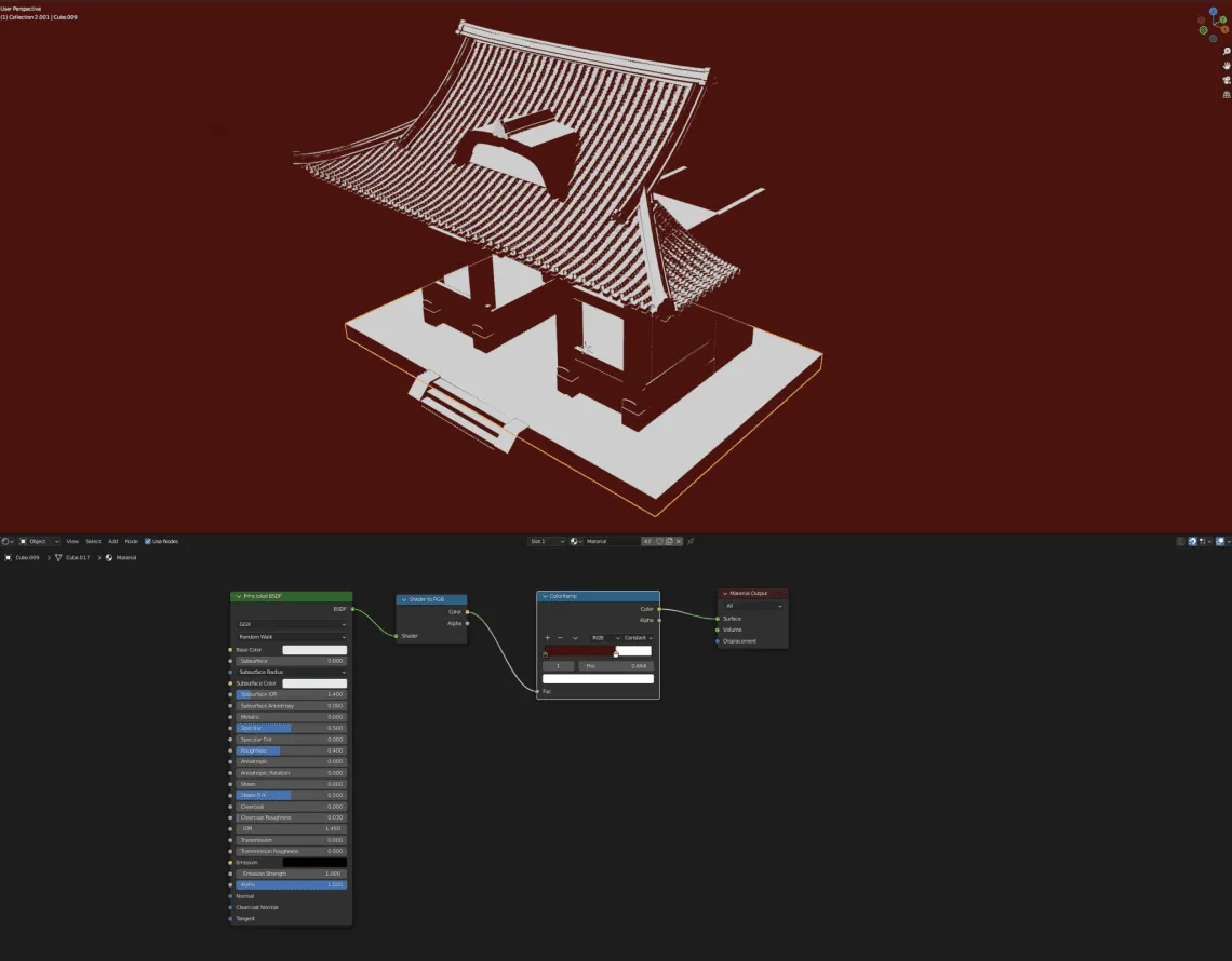 Shading for the model