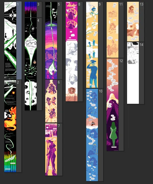 The Partnership pages