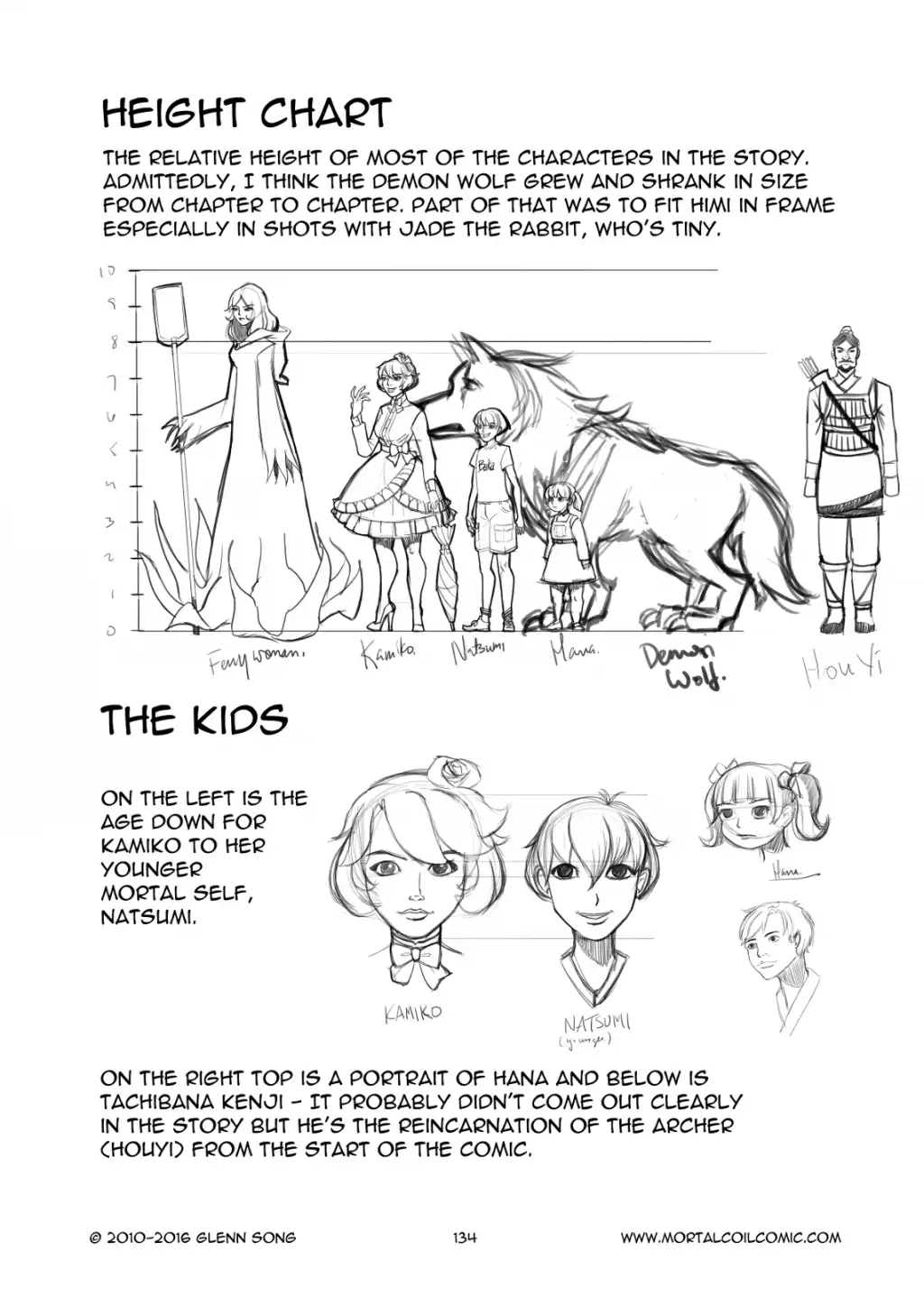 Concept Art: Height Chart